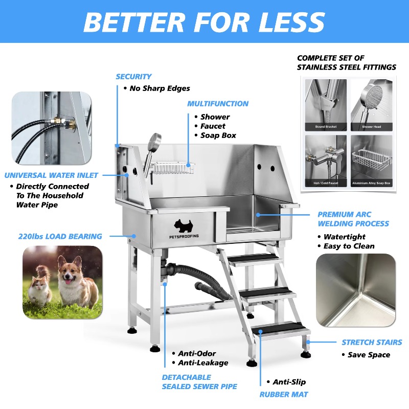 Stainless Steel Small Size Dog - Pet Supplies Wash Station avis et prix