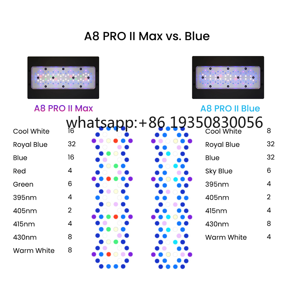 2026-A8 PRO II Max and Blue 24 - Aquarium Fish Tank avis et prix